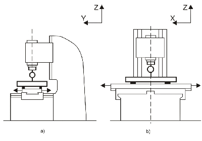 Optimum BF30 Vario