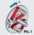 LPC 90