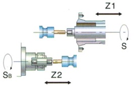 SA20B