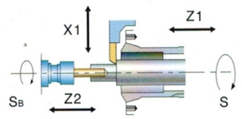 SA26PY